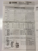 Terasaki TK-32a 22-32A Thermal Relay
