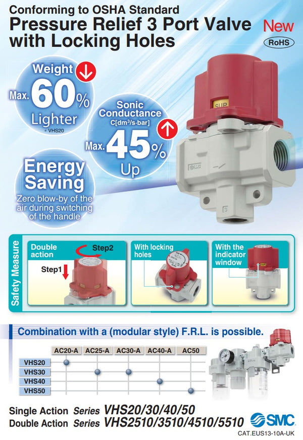 SMC VHS40-N04A 3 Port Pressure Relief Valve with Locking Holes, Manually Actuated