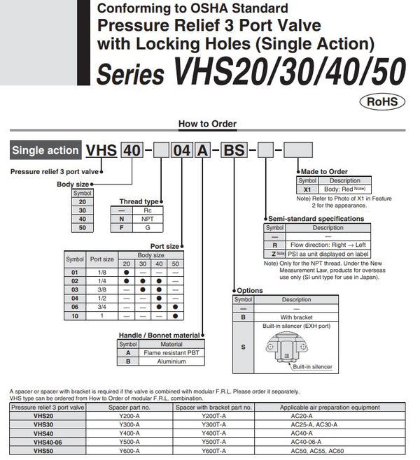 SMC VHS40-N04A 3 Port Pressure Relief Valve with Locking Holes, Manually Actuated