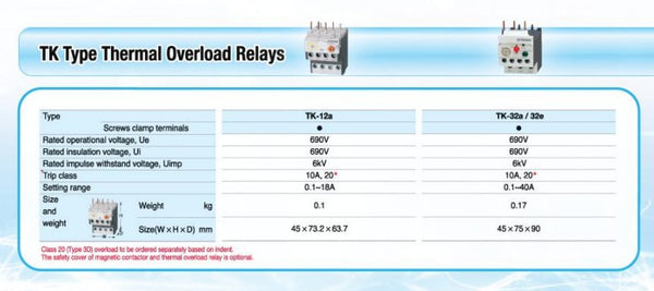 TERASAKI TK-32a/3K Thermal Overload Relay 820562