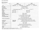 SMC IP6100-031 Electro-Pneumatic Positioner