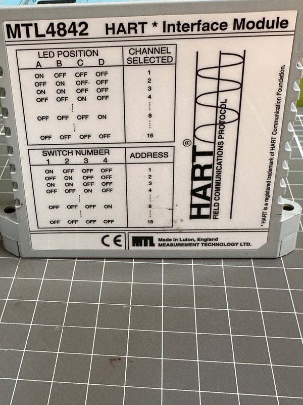 MTL 4842 HART* Interface Module